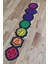 Yoga 7 Çakra (Seven Chakras ) Renkli Tablo Seti, Duvar Dekoru 3