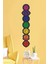 Yoga 7 Çakra (Seven Chakras ) Renkli Tablo Seti, Duvar Dekoru 4