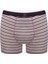 Thin Stripe 2li Çok Renkli Boxer 2