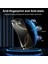 iPhone 16 Pro Uyumlu Ekran Koruyucu Anti-Dust Toz Önleyici Premium Temperli Cam Ekran Koruma 5