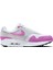 Air Max 1 Womens Sneaker Pink Kadın Günlük Spor Ayakkabı Pembe 1