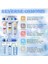 Su Arıtma Komple 5 Li Set Filtre Takımı Water Quality (Housingli Sistem) Ro 132 3