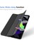 iPad Air 5 2022/AIR 4 10.9 2020 Yumuşak Tpu Tablet Kılıfı (Yurt Dışından) 2