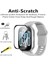 Xiaomi Redmi Watch 5 Active Uyumlu Ekran Koruyucu Ppm 4
