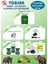 220V Adaptörlü Pro 1500 Elektrikli Çit Sistemi ( Domuz - Ayı Kovucu ) 1500MT 1