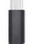 Android Için Mikro USB C Tipi Jak Adaptörü Mini Mikro USB Akıllı Telefon Dönüştürücü Cep Telefonu Şarj Konektörü Tip-C Splitter (Yurt Dışından) 3