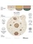 Klein 02 Renkli Yuvarlak Çocuk Halısı Gezegen Figür Bebek Halısı Kalın Çocuk Odası Halısı 2
