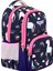 Lisanslı Unicorn Ilkokul Çantası 3'lü Set Çanta + Termal Beslenme + Kalemlik 3