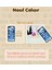 Özelleştirilebilir Nfc Destekli Doğum Günü Çerçevesi 4