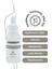 Beyazlatıcı Cilt Tonu Eşitleyici Ve Aydınlatıcı Arbutin Serum 30 ml 1