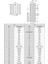 ASD-IF-SC5020 A2-Cn1 20 Pin Klemens I/o Soket / Konnektör 2