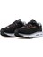 Summit Trek Erkek Siyah Sneaker Ayakkabı 3028345-004 2