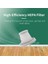 Xiaomi Mijia Için Handy Vakum Süpürge SSXCQ01XY H13 Hepa Filtre Parçaları Ev Araba Mini Kablosuz Değiştirme Filtre (Yurt Dışından) 8