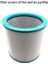 Dyson TP00 TP02 TP03 AM11 BP01 Kule Arıtma Saf Serin Bağlantı Için Yedek Hava Temizleme Filtresi (Yurt Dışından) 3