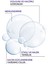 Idea Derma Hyaluronik Asit Şampuan 350 ml 3