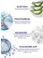 Idea Derma Hyaluronik Asit Şampuan 350 ml 4