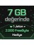 1 Jeton + 2.000 FreeByte 1