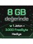 1 Jeton + 3.000 FreeByte 1