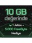 1 Jeton + 5.000 FreeByte 1