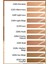 Flawless Match Natural Likit Fondöten SPF20 30 Ml. Nude 228G 2