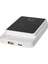 M1021 10000MAH Magsafe 15W HSC22.5W+PD20W+QC3.0 Beyaz LCD Taşınabilir Şarj Cihazı Powerbank 4