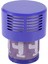 Dyson V10 SV12 Total Clean Elektrikli Süpürge Için Yıkanabilir Filtre Ünitesi (Yurt Dışından) 1