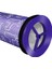 Dyson DC41 DC65 DC66 Elektrikli Süpürge Için Son Filtre ve Ön Filtre (Yurt Dışından) 5