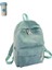 Çocuk Sırt Çantası (Yurt Dışından) 1