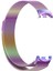 Xiaomi Smart Band 8 Krd-01 Metal Kordon-Rose Gold 5