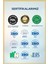 Omega-3 Dha - Epa 1000 Mg (İZLANDA) Soğuk Su Balık Yağı Içeren 30 Softgel Kapsül 3