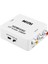 HDV - 1809 HDMI To Av Dönüştürücü Convertor 4