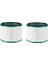 HP00/HP01/HP02/HP03/DP01/DP03 Için Uyumlu Hepa Filtre Saf Soğuk Fan Hava Temizleme Cihazı 2 Adet (Yurt Dışından) 1