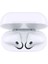 Air 2 Bluetooth Kulaklık Tüm Telefonlara Uyumlu Kablosuz Kulaklık 3