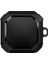 Samsung Galaxy Buds Fe Kılıf, Tam Gövde Darbeye Dayanıklı Koruyucu Kılıf Kapağı Samsung Galaxy Buds Fe (Yurt Dışından) 1