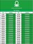 Benetton® | BN-50040 - 3256 Yesil - Kadın Bot 4