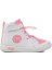 Işıklı Bebe Unisex Bilek Boy Çocuk Sneaker 2