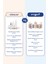 Bitkisel 2’si 1 Vitaminli Bebek Yüz & Vücut Bakım Losyon, Vegan, Nemlendirici Onarıcı Krem 300ML 4