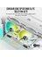 Corsaır CO-9050137-WW Icue SP120 Rgb Elite Beyaz 120MM Kasa Fanı-Kontrol Ünitesi 3--Lü Paket 4
