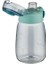 Çocuk Matarası Tritan Mavi 480 ml 2