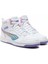 Rebound V6 Mid Bouncy Sky Kadın Sneaker Ayakkabı 398725-01 Çok Renkli 2