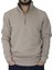 Erkek Yarım Fermuarlı Sweatshirt 1