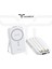 Powerbank Magsafe + Standlı 13.000 Mah Taşınabilir Şarj Cihazı 25W Pd + Turbo Sarj 2