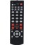 Sunny Axen Hometech 9800 Microstar Vestel Philips JVC - 9100 - INTUM - MICROTIME - 8500 - 8700 - 15210 Uydu Kumanda 1
