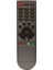 Dıgılıne - Taplin - Rowell - Mılenyum - Silvermax - Dıgıpol - Arox - Mıcrostar - S5 Gold - Mersat - Trıstar - Trımax 1