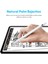 IPAD(2018-2025)PRO11M4-AIR11M2-İP10/9/8/7/6-AIR5/4/3-MINI6/5 Için Avuç Içi Reddi Aktif Stylus Kalem 4