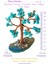 TeknoTrust Doğal turkuaz taşlı gümüş ağaç tasarım, 10x10 cm, şık ve özgün takı. 1