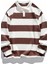 Erkek London Çizgili Şeritli Pamuklu Içi Polarlı Polo Yaka Sweatshirt 1