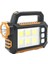 E-PG-100 Powergold Kamp Feneri*60 1