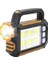 E-PG-100 Powergold Kamp Feneri*60 3