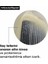 Absolut Repair Golden Kuru ve Yıpranmış Saçlar Için Onarıcı Light Maske 250ML Standart 3